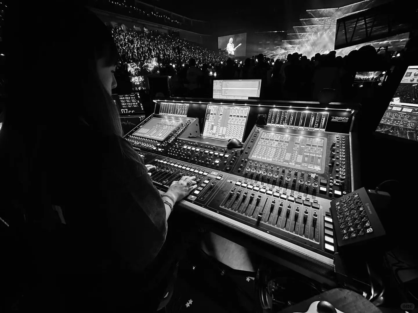 Console numérique pour studio pro - guide complet 2026